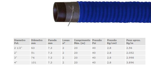 Mangueira Para Descarga De Petróleo, Mangueira Espiral, Azul, Marrom, Borracha Com Aço, Mangueira Campo Grande Ms